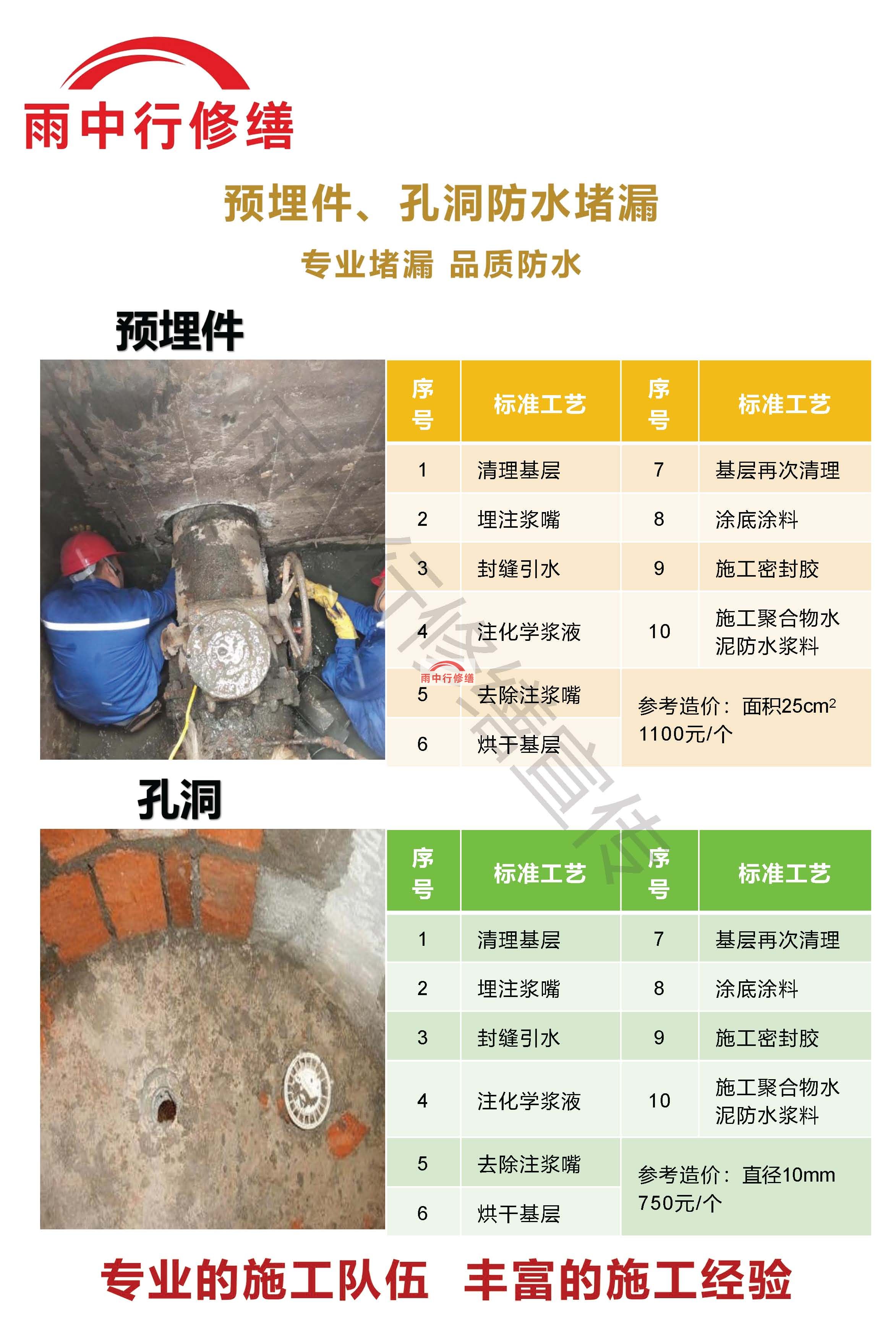 广西电梯井渗漏的维修所有方法分析